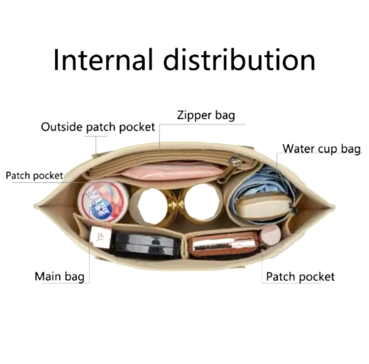 Bag Organizer